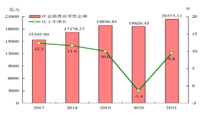2023年紡織品及針織品零售統計公報 市場回暖與消費升級趨勢分析