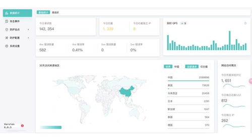 微軟藍(lán)屏危機(jī) 企業(yè)必須面對(duì)的網(wǎng)絡(luò)安全挑戰(zhàn)與網(wǎng)絡(luò)信息安全軟件開(kāi)發(fā)