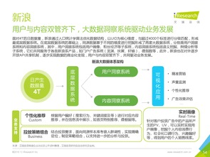 數據引擎驅動工業變革 2016年中國數據驅動型互聯網企業大數據產品研究報告——聚焦工業互聯網數據服務