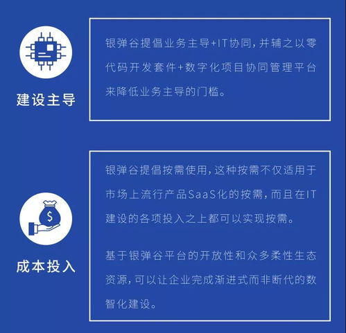 工業互聯網賦能建筑新未來 銀彈谷亮相第六屆工程建設行業互聯網大會